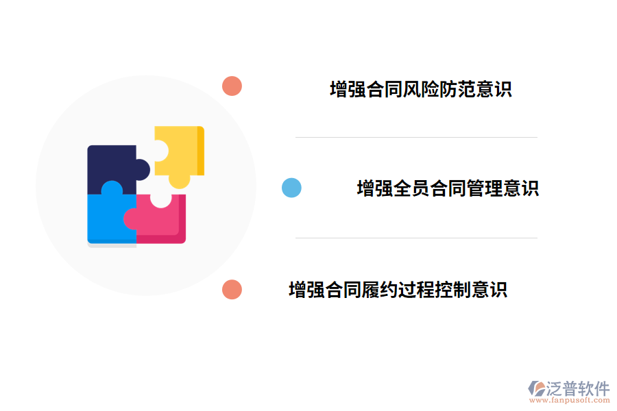 如何加強合同管理