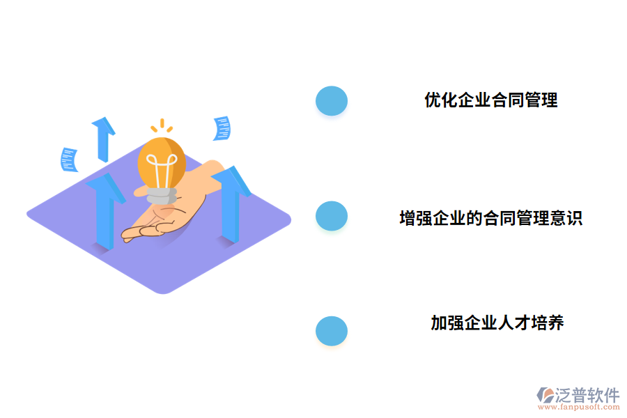 建設單位施工合同管理問題解決對策