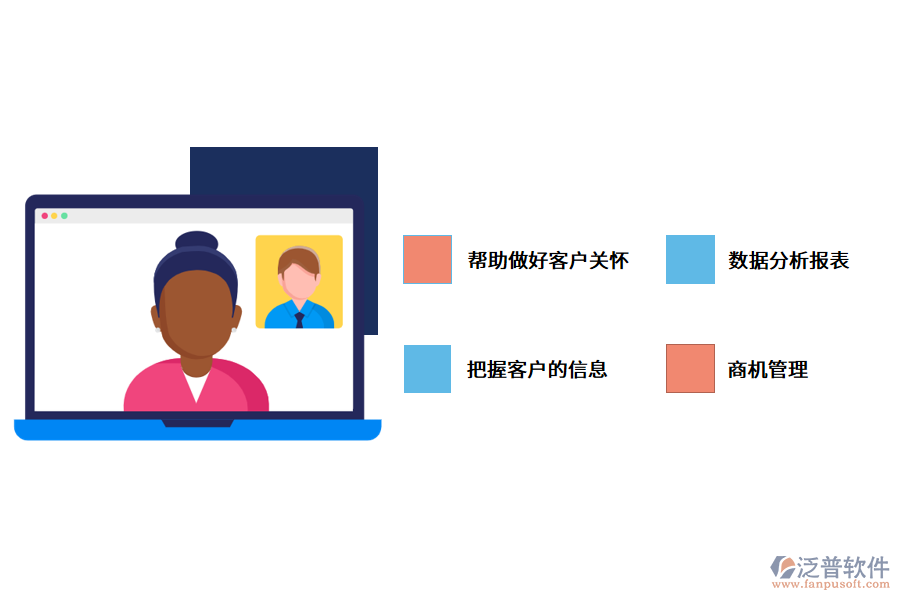 電銷(xiāo)系統(tǒng)有哪些呼出模式?.png