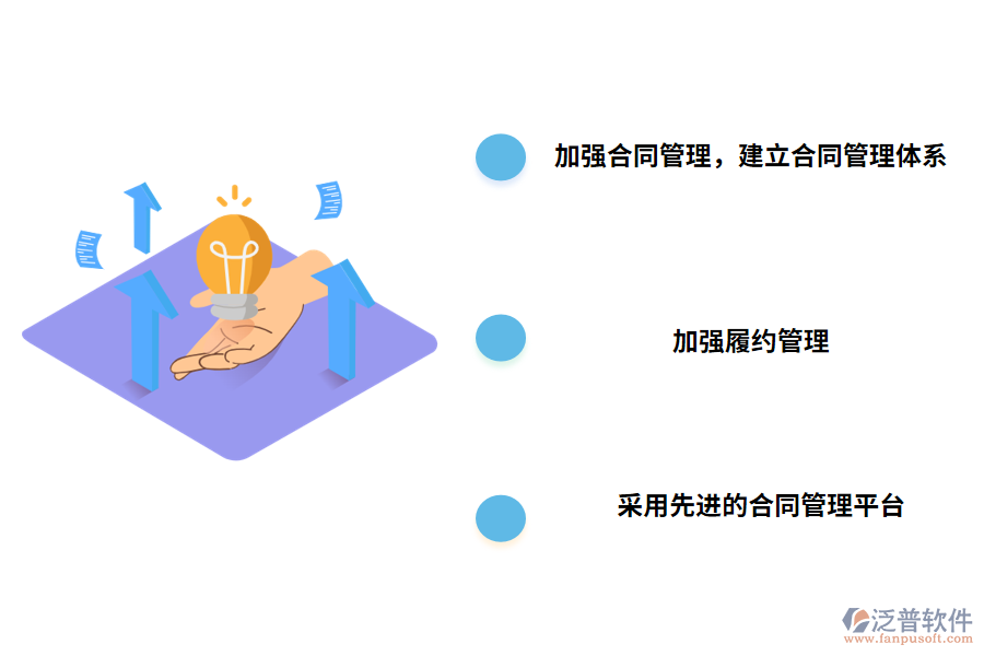 服務項目合同管理的對策