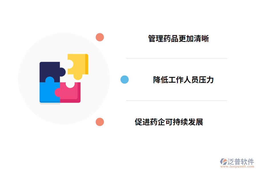 藥店盤點(diǎn)管理系統(tǒng)的價值有哪些