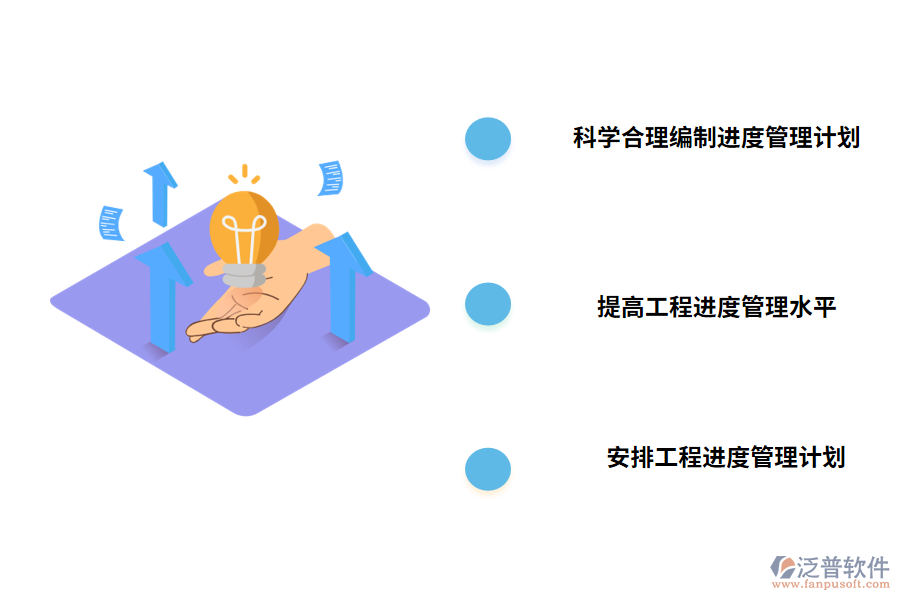 建筑工程工程進度管理的措施