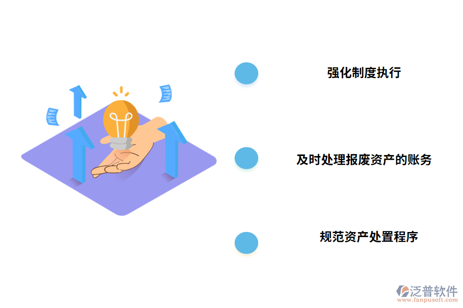 資產(chǎn)盤(pán)點(diǎn)管理的解決方法
