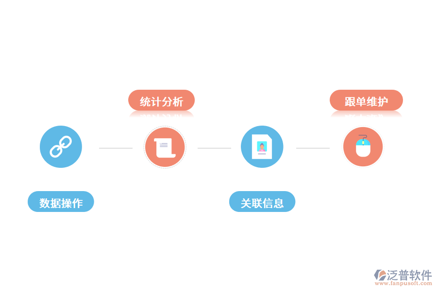 好用的外貿軟件有哪些優(yōu)勢?.png