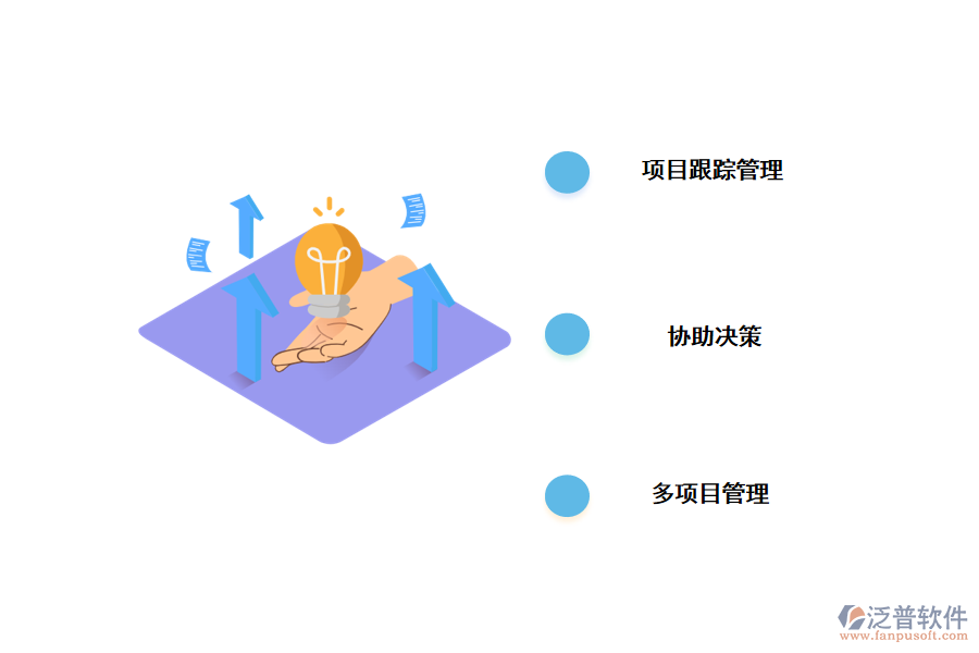 應(yīng)用泛普項(xiàng)目管理信息系統(tǒng)的優(yōu)勢(shì)
