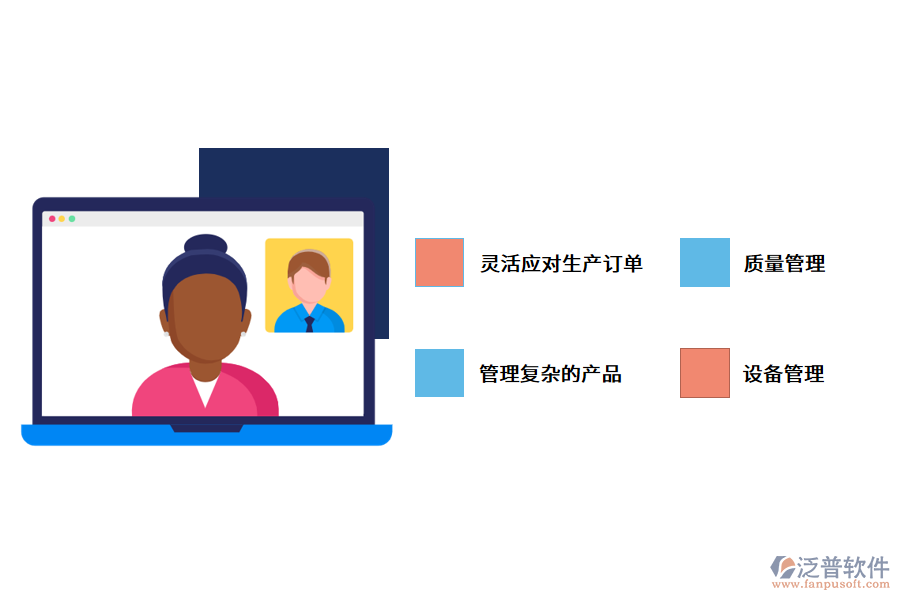 MES系統(tǒng)對于企業(yè)的幫助有哪些？.png