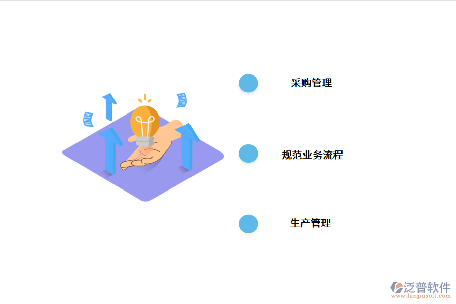 好的供應(yīng)鏈管理系統(tǒng)是什么？.png
