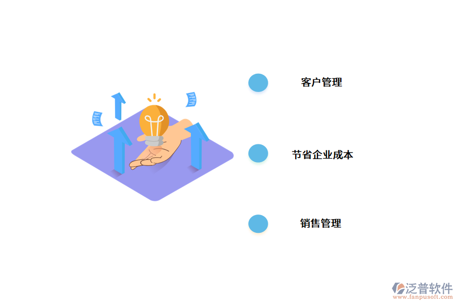 電銷(xiāo)系統(tǒng)有哪些優(yōu)點(diǎn)?.png