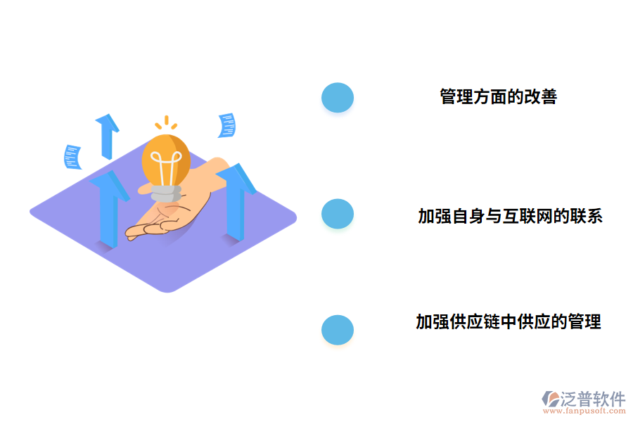 改善供應鏈盤點管理的措施