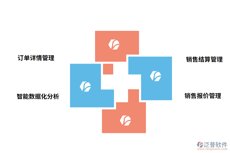 泛普軟件erp經(jīng)銷項目管理系統(tǒng)的功能應(yīng)用