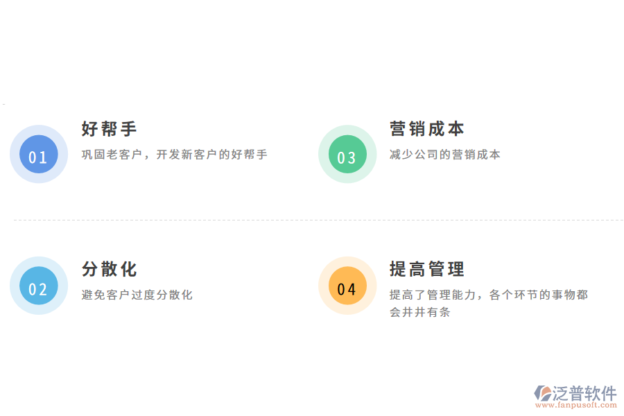 銷(xiāo)售管理軟件的好處有哪些