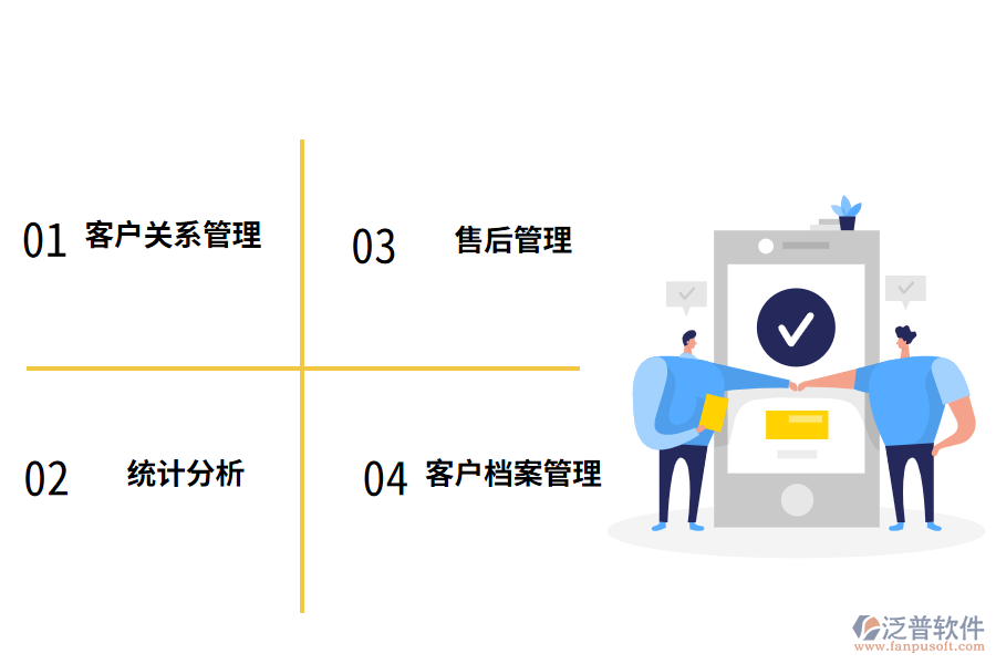 泛普軟件銷售利潤(rùn)分析管理系統(tǒng)的功能有哪些