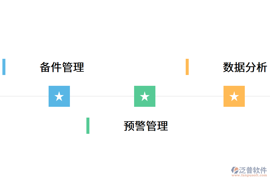 設備管理系統(tǒng)的內容包括什么?.png