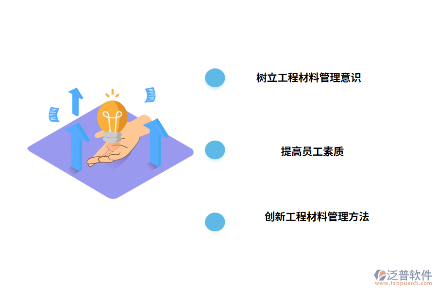 工地材料出入庫(kù)管理的措施