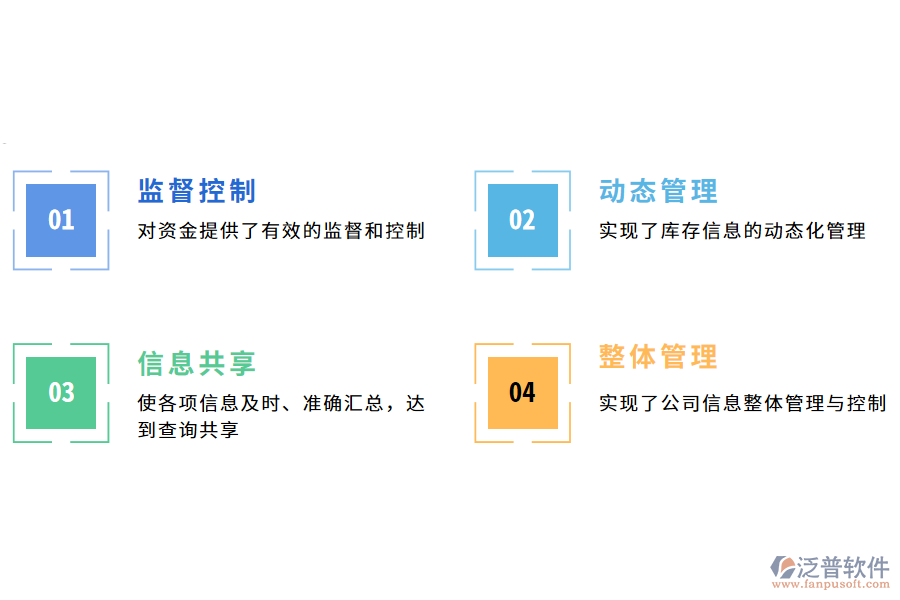 泛普軟件裝修工程app管理軟件的優(yōu)勢(shì)有哪些