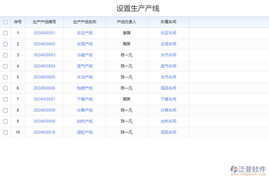 為什么需要車(chē)間產(chǎn)線生產(chǎn)管理系統(tǒng)