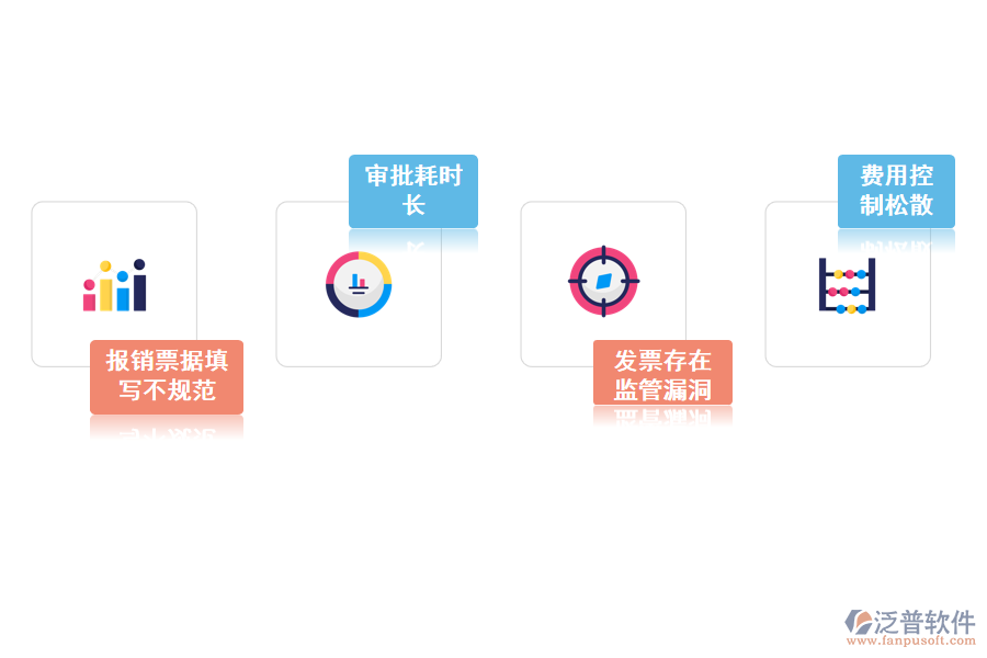 化工公司費(fèi)用報(bào)銷管理存在的問(wèn)題