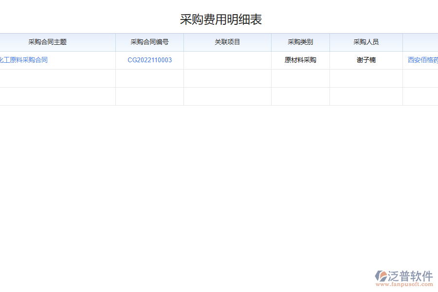 化工企業(yè)財務管理軟件