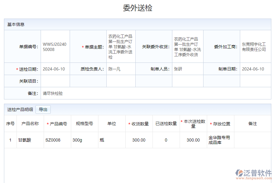 為什么需要產品委外送檢系統