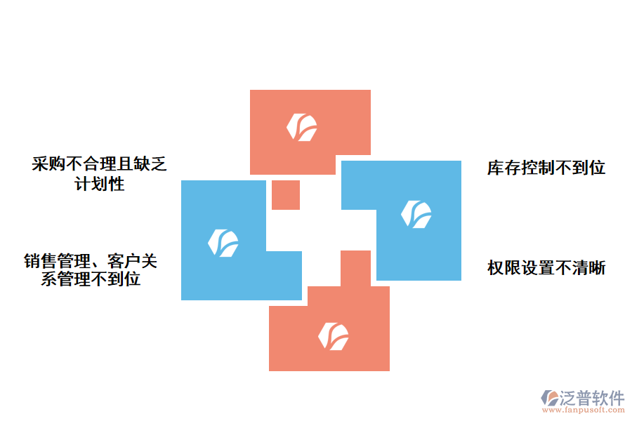 化工企業(yè)庫(kù)存出入庫(kù)明細(xì)管理存在的問(wèn)題