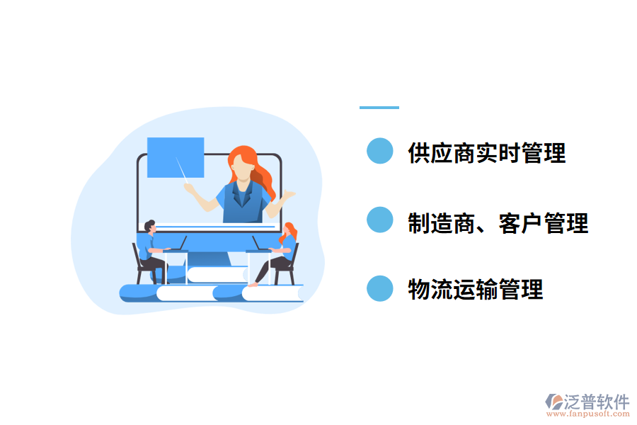 供應鏈ERP系統(tǒng)可以實現(xiàn)哪些管控?