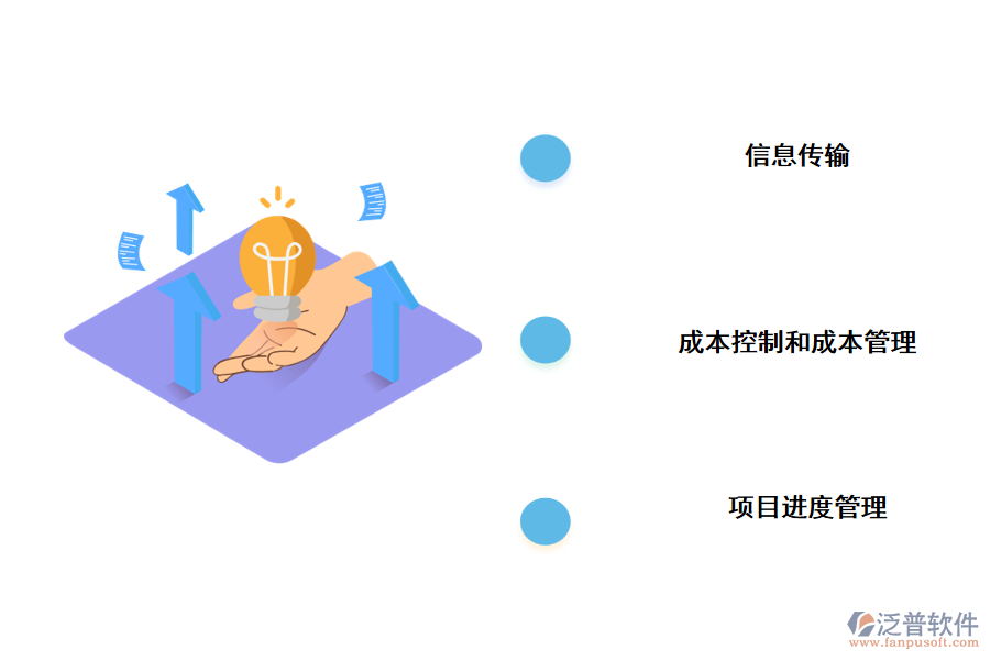 泛普公路工程管理軟件的優(yōu)勢(shì)