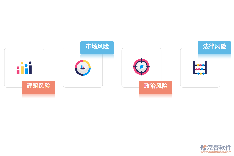 工程建設過程中有哪些風險
