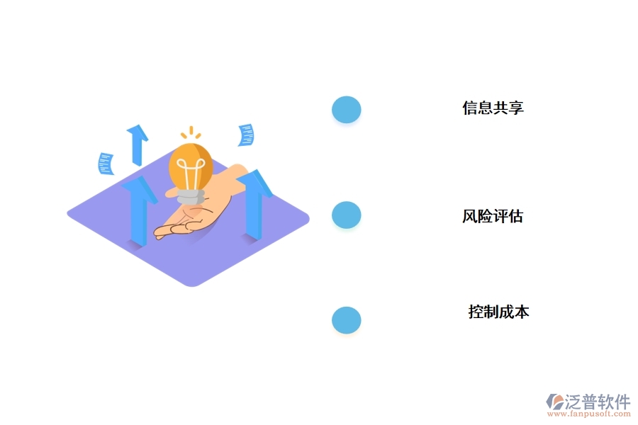 泛普軟件應用于普通工程施工現(xiàn)場管理軟件的優(yōu)勢