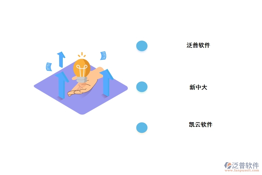 項目管理軟件好用，推薦