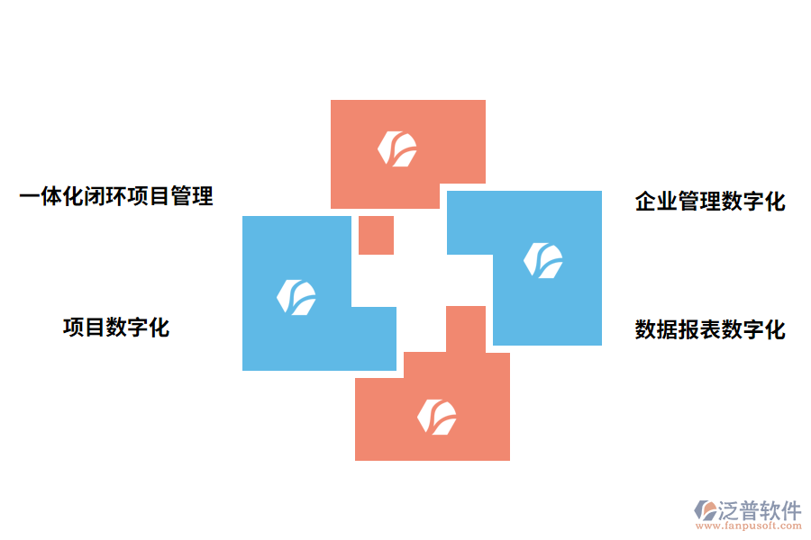 項(xiàng)目管理系統(tǒng)能給企業(yè)帶來(lái)什么價(jià)值