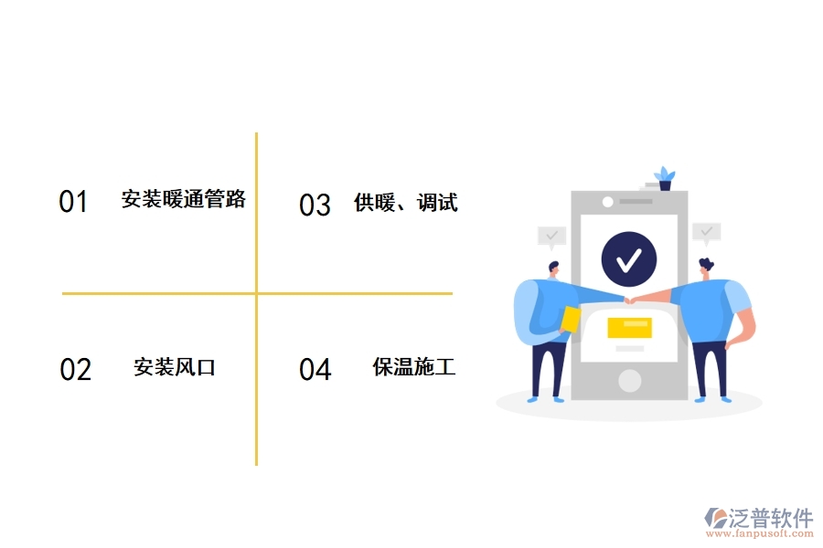 暖通空調(diào)工程的施工技術要點