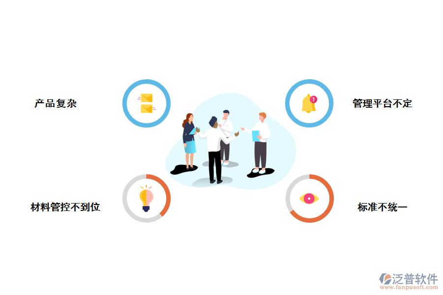 空調工程管理過程中的常見問題