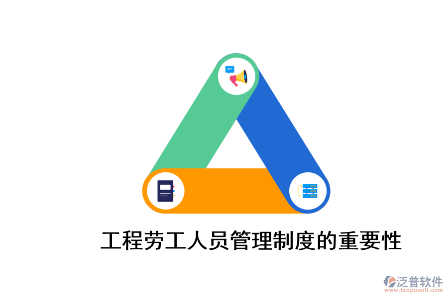 工程勞務人員管理制度的重要性