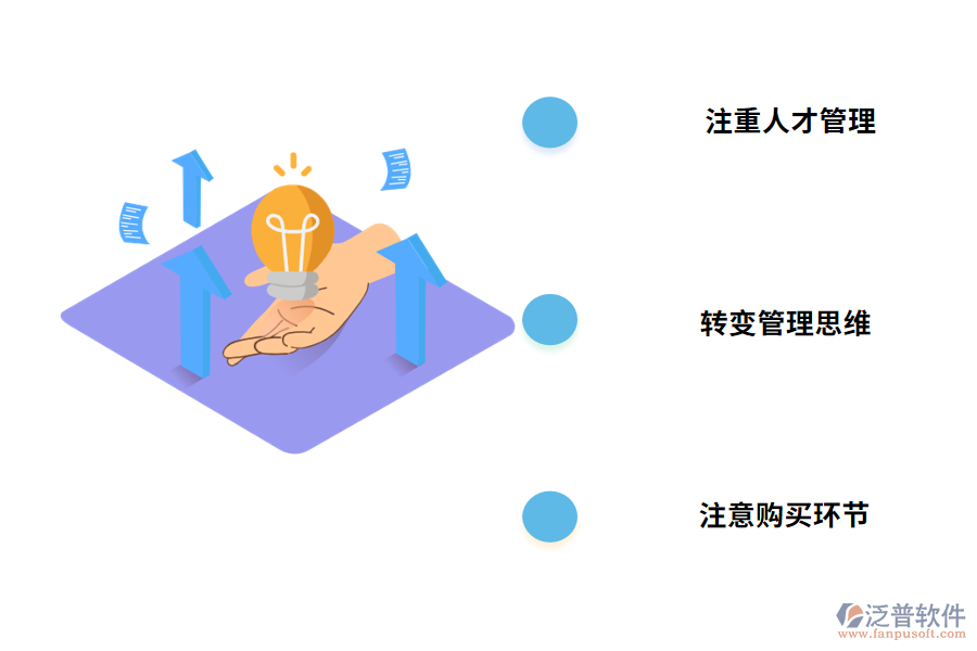 財(cái)務(wù)管理體系的風(fēng)險(xiǎn)規(guī)避方法有哪些？