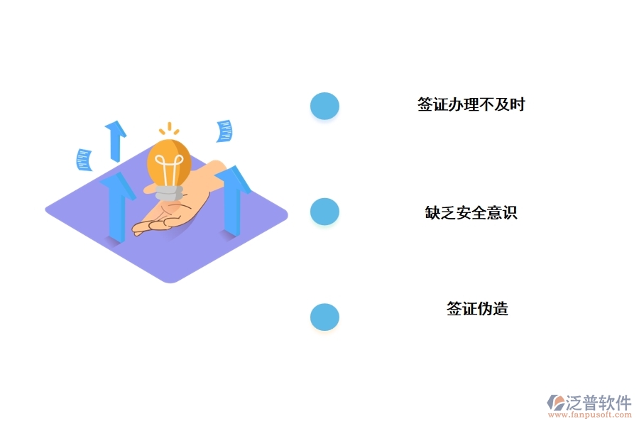 當前工程簽證變更管理軟件存在的問題