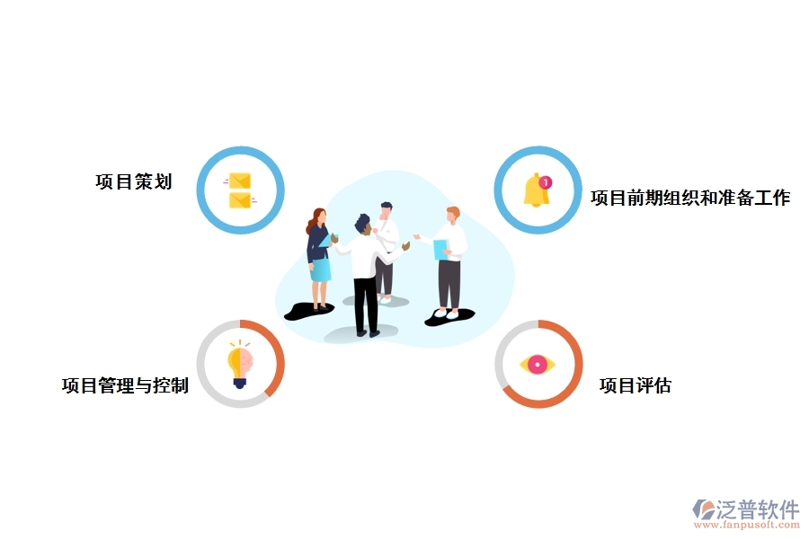 國產工程管理軟件的功能