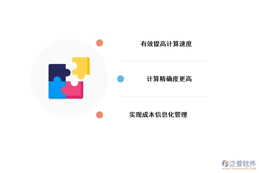 建筑工程造價軟件的應用現(xiàn)狀