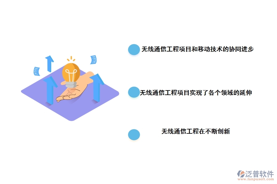 無(wú)線(xiàn)通信工程的現(xiàn)狀