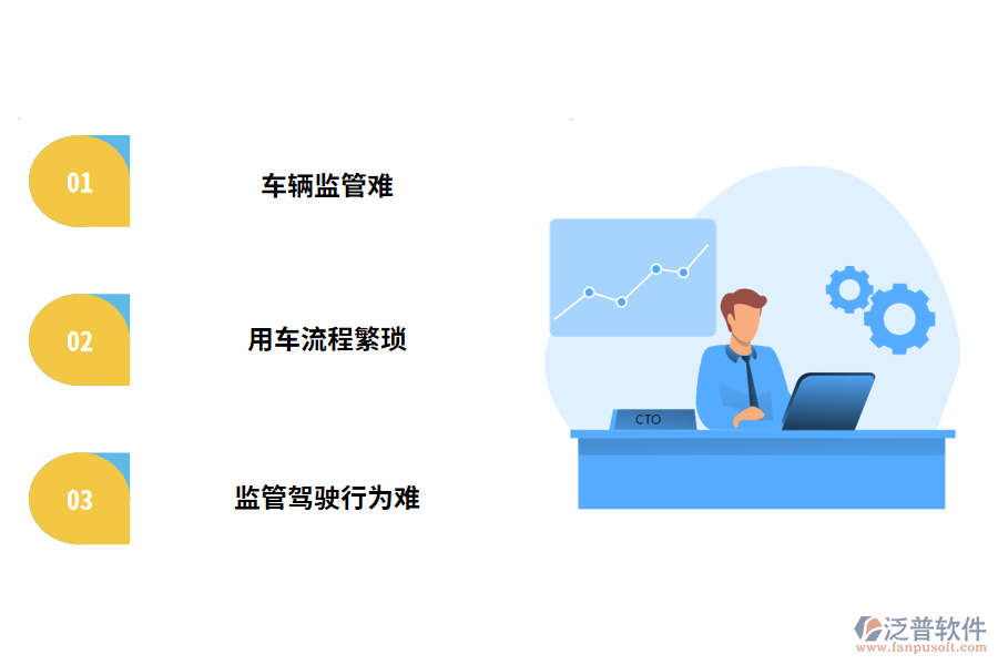 工程機(jī)械車輛管理的痛點