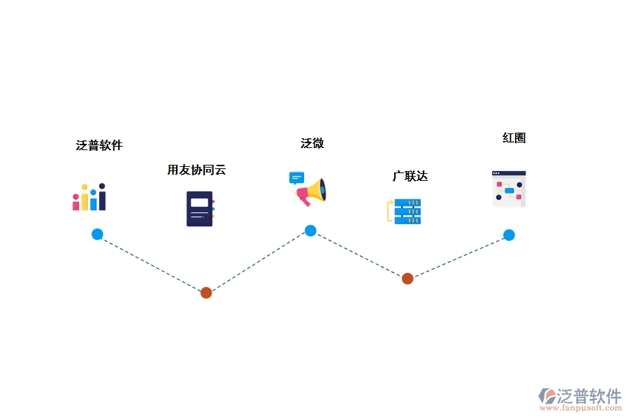 裝修項(xiàng)目部管理軟件好用，推薦