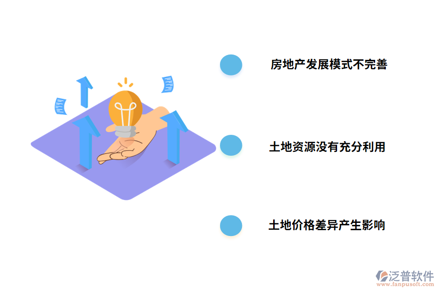 我國房地產行業(yè)發(fā)展現狀