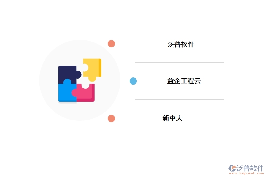 常用的工程資料管理軟件類型比較好用，推薦