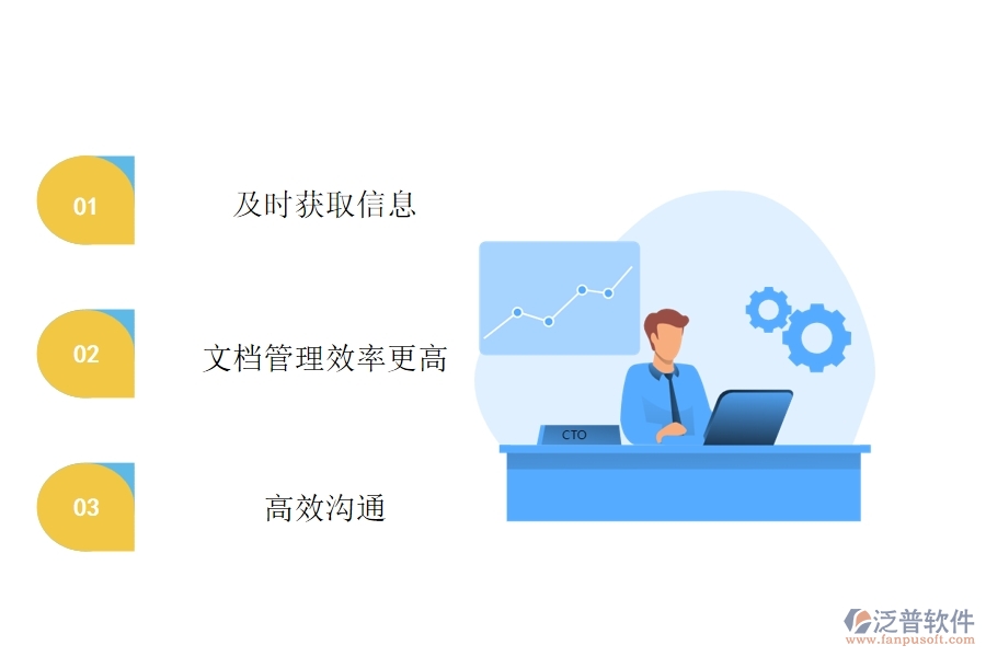 在建設項目中使用項目管理軟件有什么優(yōu)勢