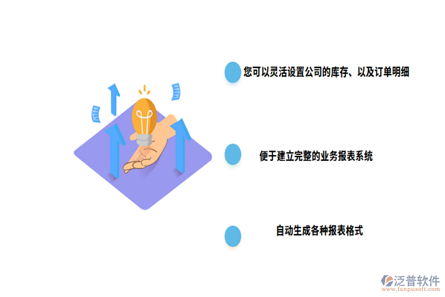 進銷存項目管理軟件的功能
