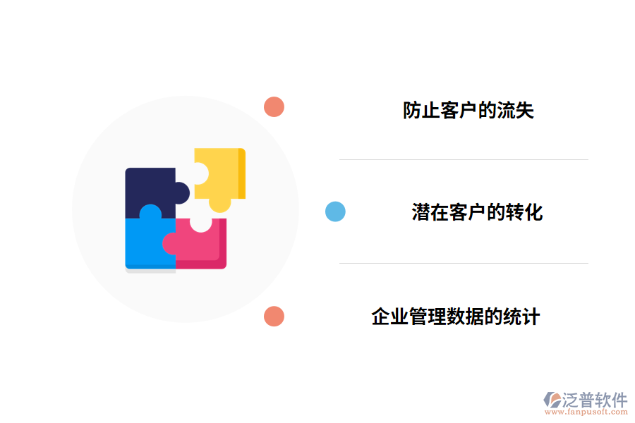 CRM系統(tǒng)可以重點(diǎn)解決哪些問題?