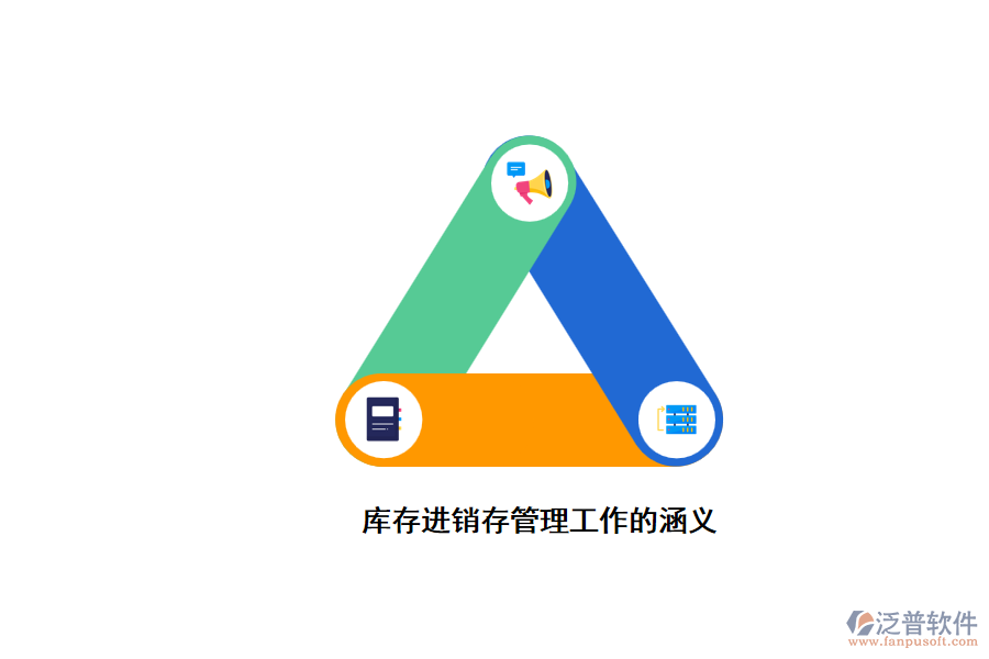 庫(kù)存進(jìn)銷(xiāo)存管理工作的涵義