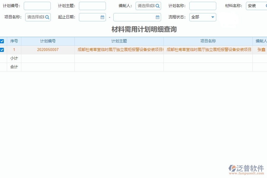 材料需用計(jì)劃明細(xì)查詢管理的競爭優(yōu)勢(shì)