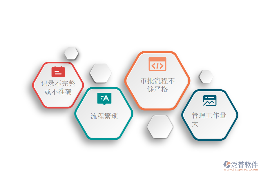 電力工程企業(yè)在設(shè)備領(lǐng)用歸還管理過(guò)程中遇到的問(wèn)題