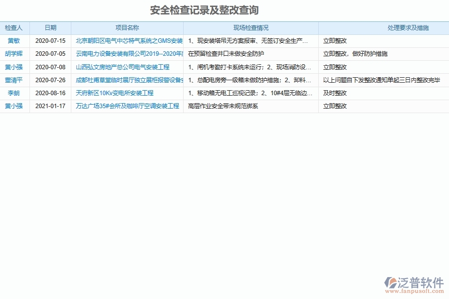 安裝工程管理軟件如何提高對(duì)工程施工安全日志的管理