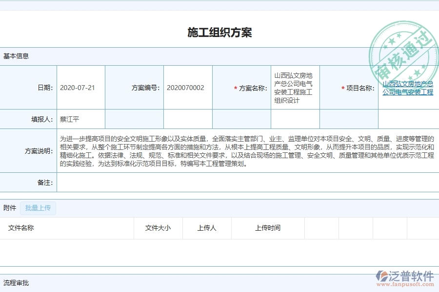 安裝工程企業(yè)施工組織方案查詢軟件的技術(shù)優(yōu)勢